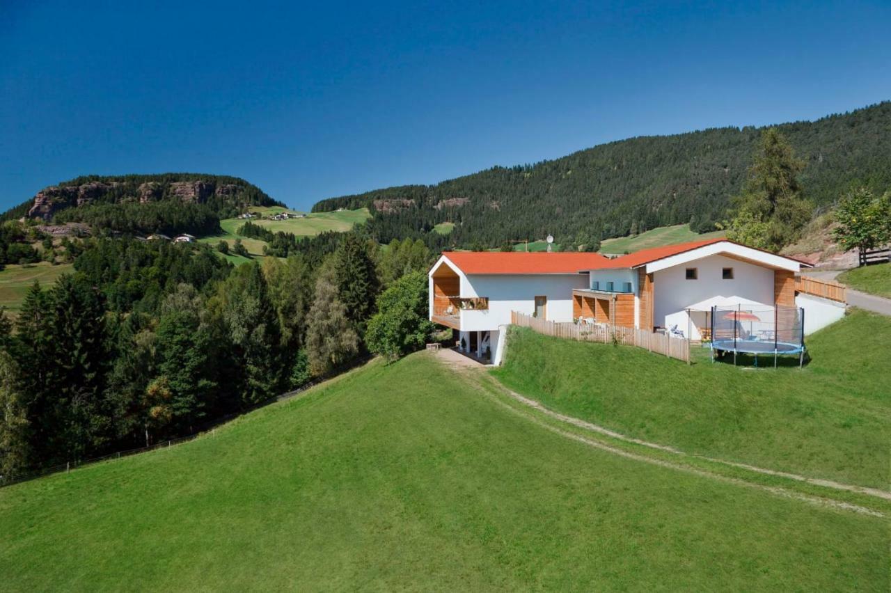 Alloggio per agriturismo Salahaus *